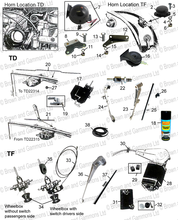 Image for Windscreen wipers & horns